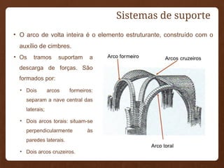 Sistemas de suporte
• Os tramos suportam a
descarga de forças. São
formados por:
• Dois arcos formeiros:
separam a nave central das
laterais;
• Dois arcos torais: situam-se
perpendicularmente às
paredes laterais.
• Dois arcos cruzeiros.
• O arco de volta inteira é o elemento estruturante, construído com o
auxílio de cimbres.
 