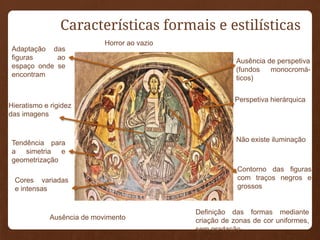 Características formais e estilísticas
Ausência de perspetiva
(fundos monocromá-
ticos)
Perspetiva hierárquica
Não existe iluminação
Contorno das figuras
com traços negros e
grossos
Definição das formas mediante
criação de zonas de cor uniformes,
sem gradação
Adaptação das
figuras ao
espaço onde se
encontram
Hieratismo e rigidez
das imagens
Tendência para
a simetria e
geometrização
Cores variadas
e intensas
Ausência de movimento
Horror ao vazio
 