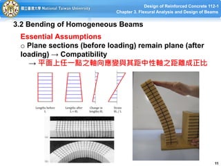 3. Flexural Analysis and Design of Beams 3-1 ~ 3-3 20230918.pdf
