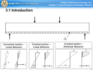 3. Flexural Analysis and Design of Beams 3-1 ~ 3-3 20230918.pdf