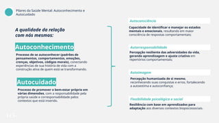 Capacidade de identificar e manejar os estados
mentais e emocionais, resultando em maior
consciência de respostas comportamentais;
Percepção resiliente das adversidades da vida,
gerando aprendizagem e ajuste criativo em
repertórios comportamentais;
Percepção humanizada de si mesmo,
reconhecendo suas conquistas e erros, fortalecendo
a autoestima e autoconfiança;
Autoconhecimento
Autocuidado
Processo de se autoconhecer (padrões de
pensamentos, comportamentos, emoções,
crenças, objetivos, códigos morais), conectando
experiências de sua história de vida com a
construção ativa de quem está se transformando.
Processo de promover o bem-estar próprio em
várias dimensões, com a responsabilidade pela
própria saúde e corresponsabilidade pelos
contextos que está inserido.
Autoconsciência
Autoimagem
Autorresponsabilidade
Resiliência com base em aprendizados para
adaptação aos diversos contextos biopsicossociais.
Flexibilidade psicológica e social
Pilares da Saúde Mental: Autoconhecimento e
Autocuidado
A qualidade da relação
com nós mesmos:
 