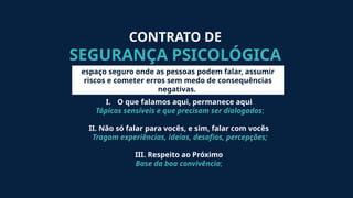 I. O que falamos aqui, permanece aqui
Tópicos sensíveis e que precisam ser dialogados;
II. Não só falar para vocês, e sim, falar com vocês
Tragam experiências, ideias, desafios, percepções;
III. Respeito ao Próximo
Base da boa convivência;
CONTRATO DE
SEGURANÇA PSICOLÓGICA
espaço seguro onde as pessoas podem falar, assumir
riscos e cometer erros sem medo de consequências
negativas.
 