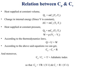 3. Properties of Gases and fluids .pptx