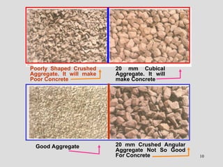 3. Aggregate.ppt he is the main things of | PPT