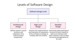 3.Software Design for software engineering | PPT