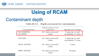 Sample Rcam Report RCAM and RCR - ICAO Guidelines on RCAM and RCR | PDF