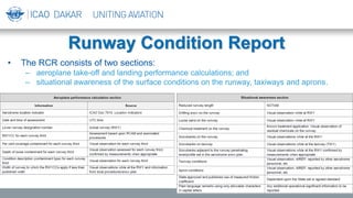 Sample Rcam Report RCAM and RCR - ICAO Guidelines on RCAM and RCR | PDF