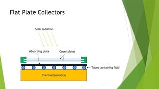 Plate Collection Point Flat plate Collectors, orientation and thermal analysis | PPTX