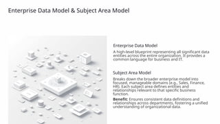 Enterprise Data Model & Subject Area Model
Enterprise Data Model
A high-level blueprint representing all significant data
entities across the entire organization. It provides a
common language for business and IT.
Subject Area Model
Breaks down the broader enterprise model into
focused, manageable domains (e.g., Sales, Finance,
HR). Each subject area defines entities and
relationships relevant to that specific business
function.
Benefit: Ensures consistent data definitions and
relationships across departments, fostering a unified
understanding of organizational data.
 
