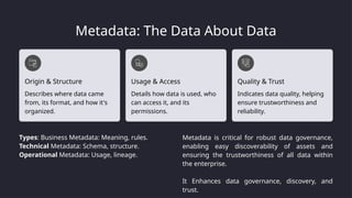 Metadata: The Data About Data
Origin & Structure
Describes where data came
from, its format, and how it's
organized.
Usage & Access
Details how data is used, who
can access it, and its
permissions.
Quality & Trust
Indicates data quality, helping
ensure trustworthiness and
reliability.
Metadata is critical for robust data governance,
enabling easy discoverability of assets and
ensuring the trustworthiness of all data within
the enterprise.
It Enhances data governance, discovery, and
trust.
Types: Business Metadata: Meaning, rules.
Technical Metadata: Schema, structure.
Operational Metadata: Usage, lineage.
 