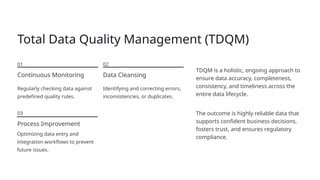 Total Data Quality Management (TDQM)
01
Continuous Monitoring
Regularly checking data against
predefined quality rules.
02
Data Cleansing
Identifying and correcting errors,
inconsistencies, or duplicates.
03
Process Improvement
TDQM is a holistic, ongoing approach to
ensure data accuracy, completeness,
consistency, and timeliness across the
entire data lifecycle.
The outcome is highly reliable data that
supports confident business decisions,
fosters trust, and ensures regulatory
compliance.
Optimizing data entry and
integration workflows to prevent
future issues.
 