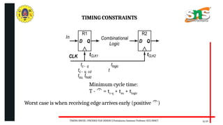 Timing issues in vlsi system design.pptx