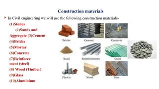 3. Construction Materials .pptx hai ye sab | PPTX