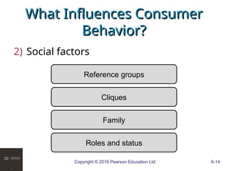 Copyright © 2016 Pearson Education Ltd. 6-14
What Influences Consumer
What Influences Consumer
Behavior?
Behavior?
2) Social factors
Reference groups
Cliques
Family
Roles and status
 
