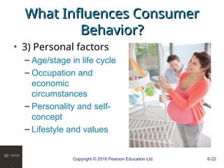 Copyright © 2016 Pearson Education Ltd. 6-22
What Influences Consumer
What Influences Consumer
Behavior?
Behavior?
• 3) Personal factors
– Age/stage in life cycle
– Occupation and
economic
circumstances
– Personality and self-
concept
– Lifestyle and values
 