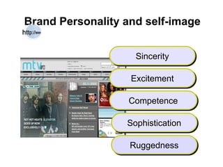 Brand Personality and self-image
Sincerity
Excitement
Competence
Sophistication
Ruggedness
 