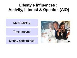 Lifestyle Influences :
Activity, Interest & Openion (AIO)
Multi-tasking
Time-starved
Money-constrained
 