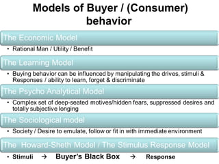 Models of Buyer / (Consumer)
behavior
 