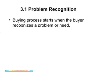 3.1 Problem Recognition
• Buying process starts when the buyer
recognizes a problem or need.
Internal Stimuli
External Stimuli:-
 