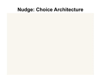 Nudge: Choice Architecture
 