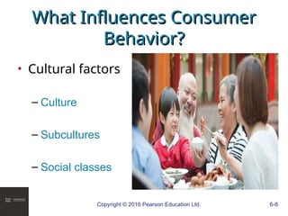 Copyright © 2016 Pearson Education Ltd. 6-8
What Influences Consumer
What Influences Consumer
Behavior?
Behavior?
• Cultural factors
– Culture
– Subcultures
– Social classes
 