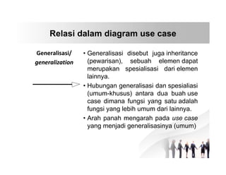 Use Case Diagram for Programming in System Information | PDF