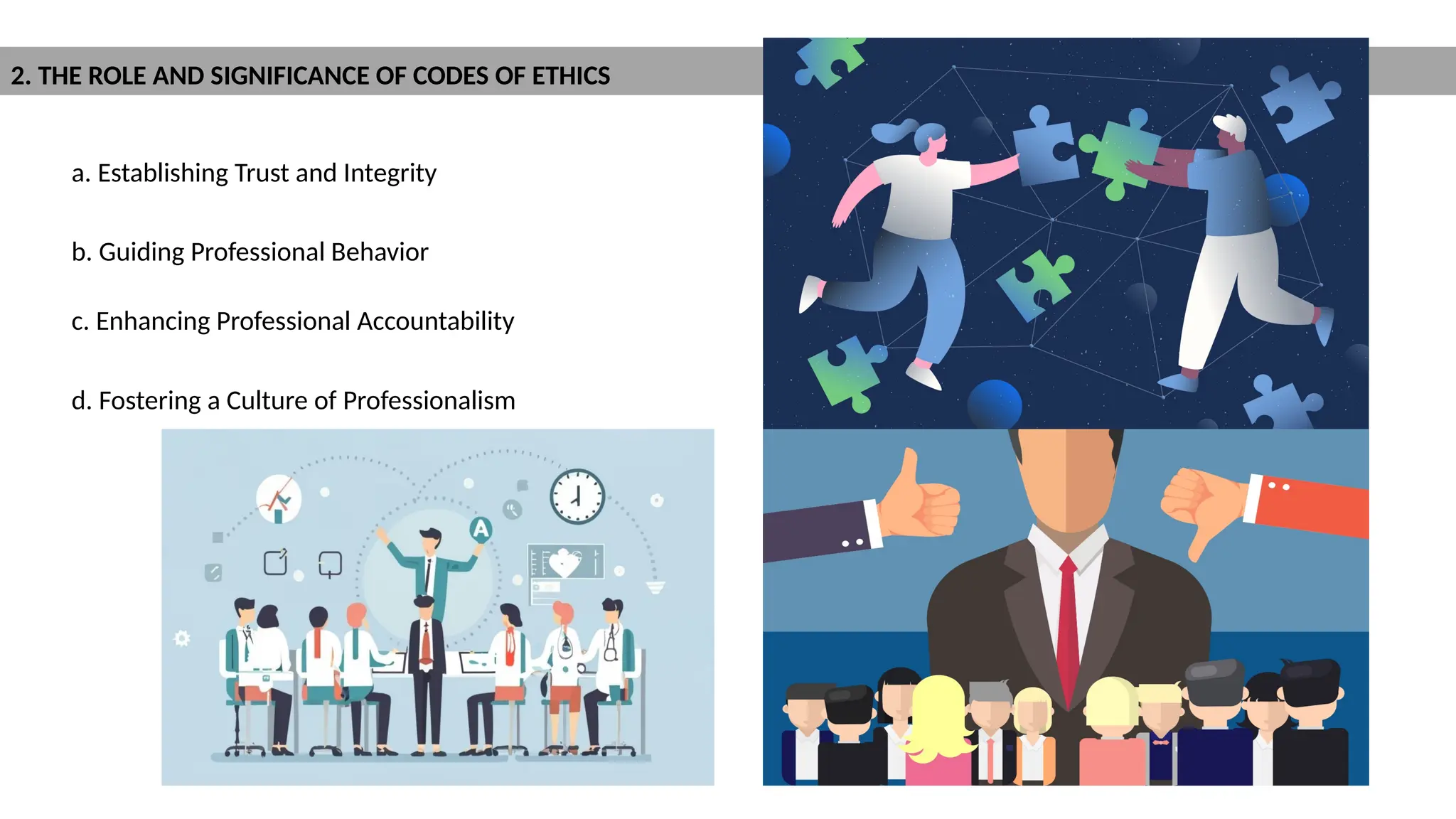 Professional Practices 3.-PROFESSIONALg--CODES--OF--ETHICS.pptx