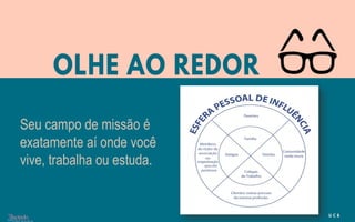 Seu campo de missão é
exatamente aí onde você
vive, trabalha ou estuda.
 