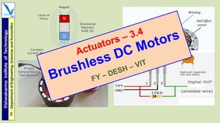 3.4 - Brushless DC Motor for Robotics and applications.pdf
