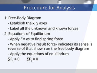 3.Chapter 3.ppt equilibrium of a particle | PPT