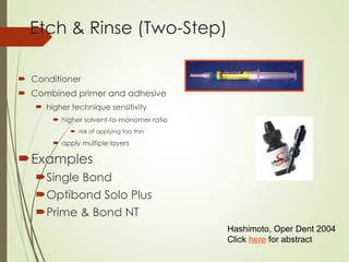 Optibond Rinse 3.2023 adhesives 1st year lecture.ppt dental | PPT