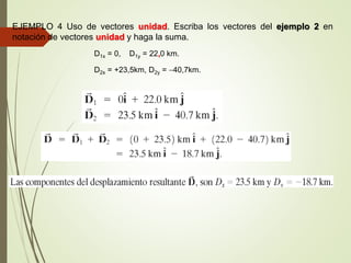 EJEMPLO 4 Uso de vectores unidad. Escriba los vectores del ejemplo 2 en
notación de vectores unidad y haga la suma.
D1x = 0, D1y = 22,0 km.
D2x = +23,5km, D2y = 40,7km.
 