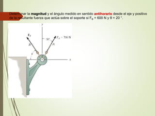 Determinar la magnitud y el ángulo medido en sentido antihorario desde el eje y positivo
de la resultante fuerza que actúa sobre el soporte si FB = 600 N y θ = 20 °.
 