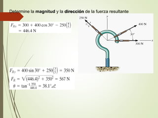 Determine la magnitud y la dirección de la fuerza resultante
 