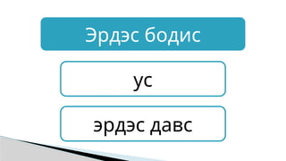 Эрдэс бодис
ус
эрдэс давс
 