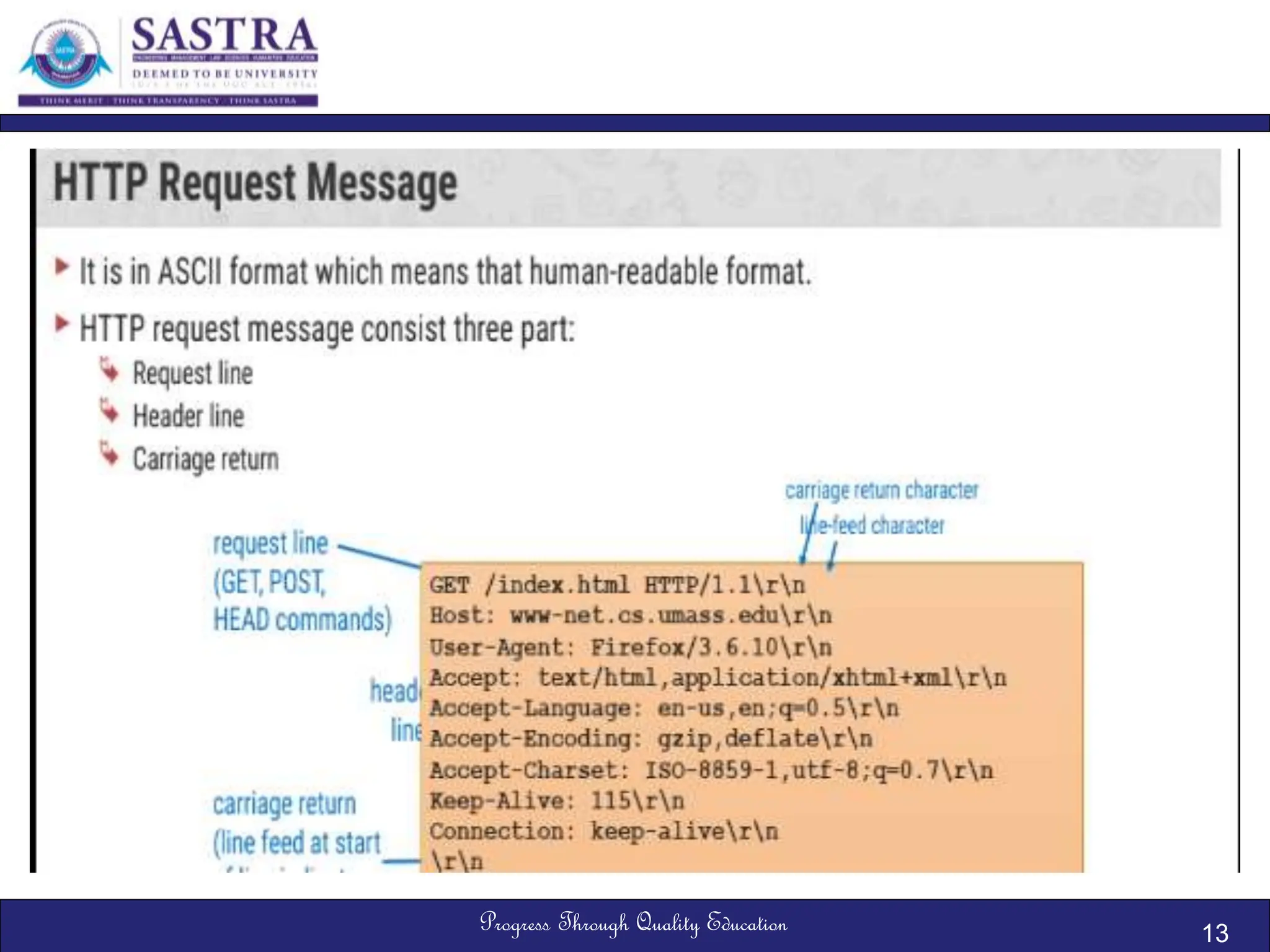Progress Through Quality Education 13
 