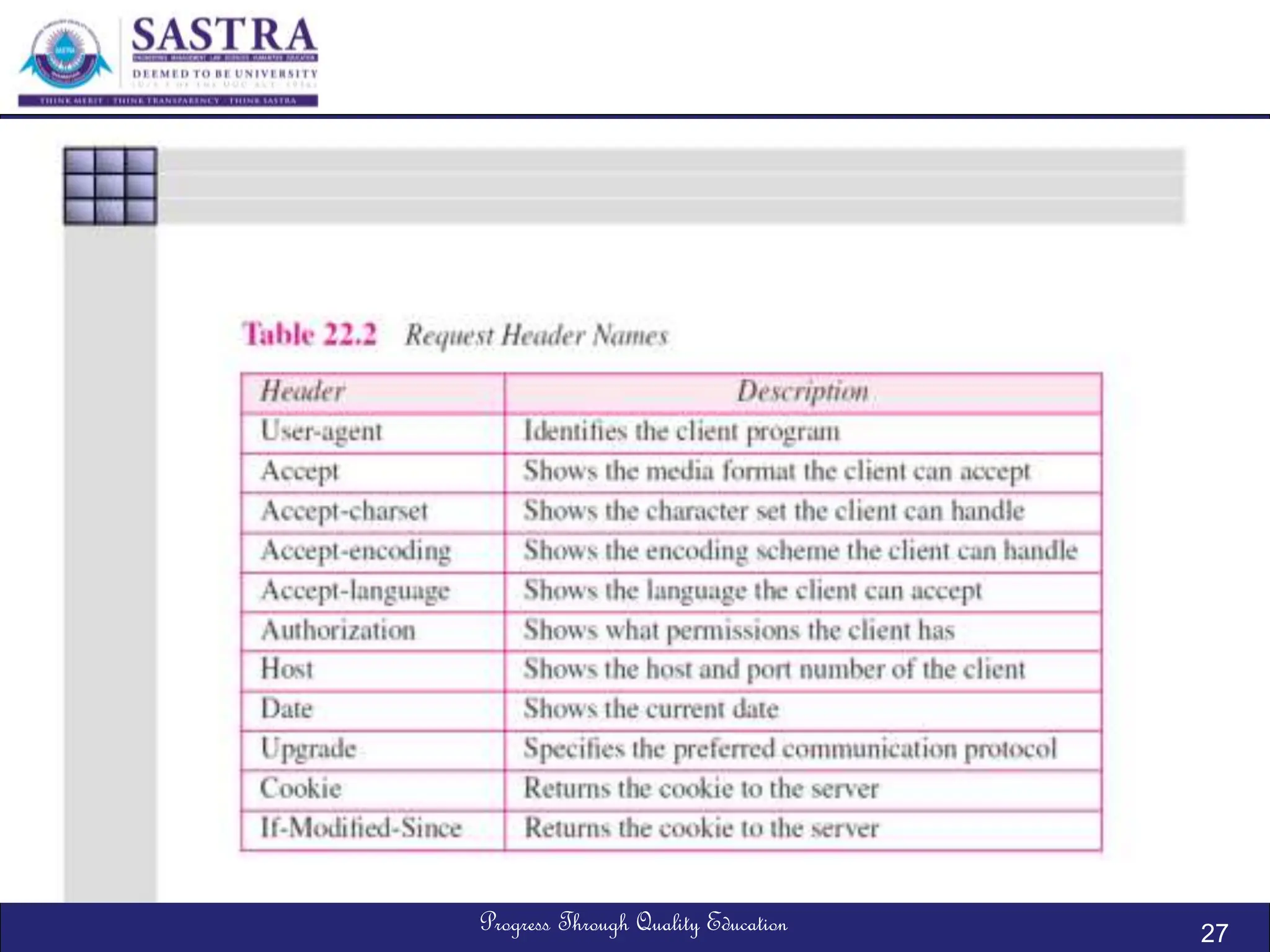 Progress Through Quality Education 27
 