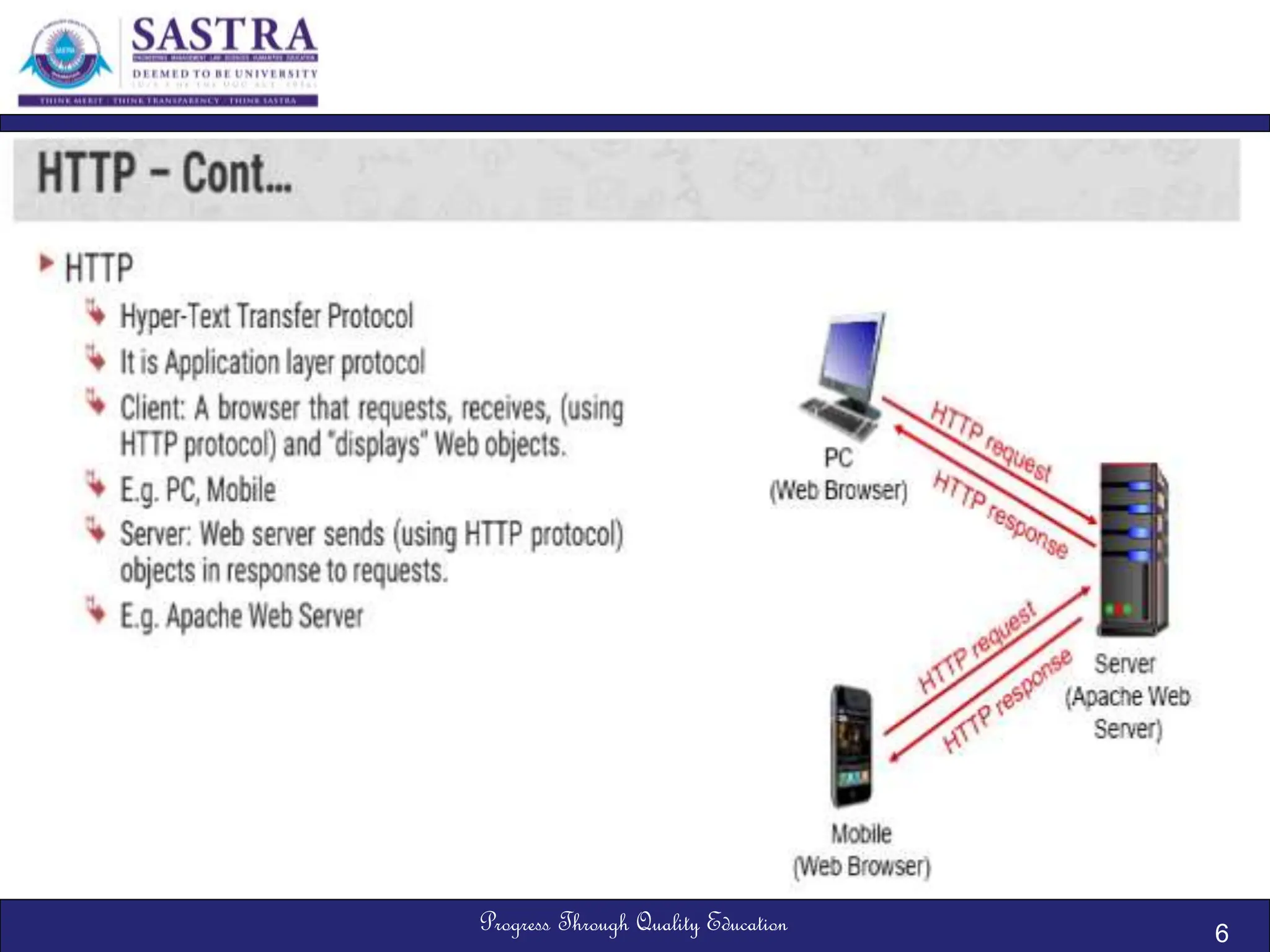 Progress Through Quality Education 6
 