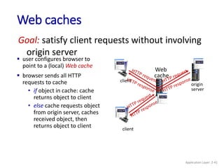 Web and HTTP Protocol in computer networks | PDF