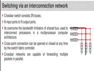 Inside a Router - Architecture of a router | PDF