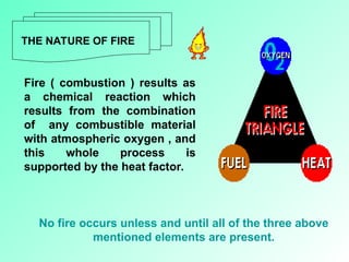 Fire Science Powerpoints 3.Fire fighting training presentation ( english ).ppt
