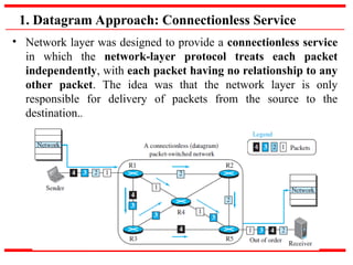 1. Datagram Approach: Connectionless Service
• Network layer was designed to provide a connectionless service
in which the network-layer protocol treats each packet
independently, with each packet having no relationship to any
other packet. The idea was that the network layer is only
responsible for delivery of packets from the source to the
destination..
 