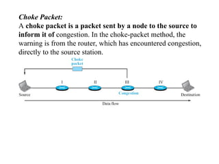 Choke Packet:
A choke packet is a packet sent by a node to the source to
inform it of congestion. In the choke-packet method, the
warning is from the router, which has encountered congestion,
directly to the source station.
 