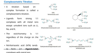 3. Complexometric titration for Pharmaceutical analysis.pptx