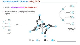 3. Complexometric titration for Pharmaceutical analysis.pptx