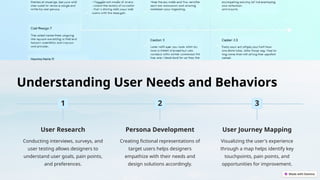User Development Approach Model 3. Design-Interface-Using-Developmental-Framework.pptx