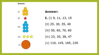 3. PATTERN RECOGNITION COMPUTATIONAL THINKING.pdf