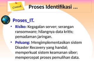 Perencanaan BCMS _Pelatihan 