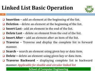 3. Data structures and algorithms - Linked List.pdf.pdf