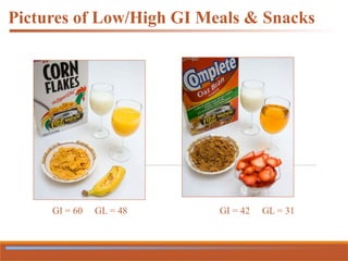 Pictures of Low/High GI Meals & Snacks
GI = 60 GL = 48 GI = 42 GL = 31
 